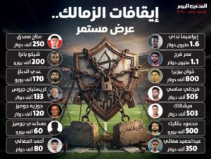 الأهلي كلوب