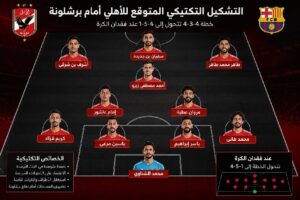 الذكاء الاصطناعي يتوقع ليلة مجنونة للأهلي أمام برشلونة.. من يسجل وكم تنتهي المباراة؟
